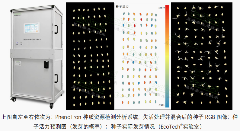 9.png 易科泰高新技術(shù)三度斬獲農(nóng)高會(huì)“后稷獎(jiǎng)