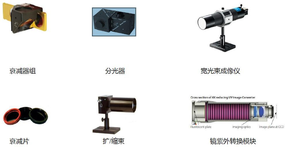 Ophir-Spiricon 光束分析儀怎么選?從光斑到能量,先鋒科技專業指南