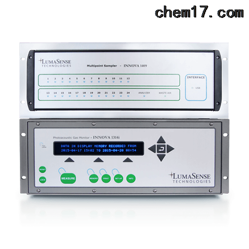 光聲光譜氣體監(jiān)測儀