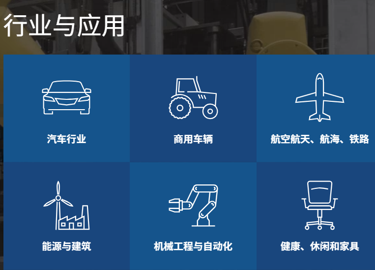 HAHN Gasfedern GmbH漲價