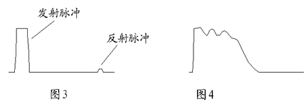 电力建设新产品“电缆故障测试系统