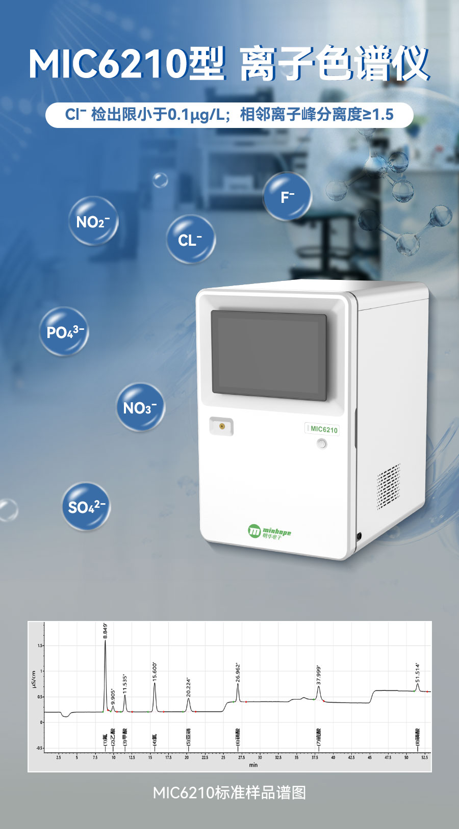 電力行業新標準落地!明華離子色譜完mei適配新國標