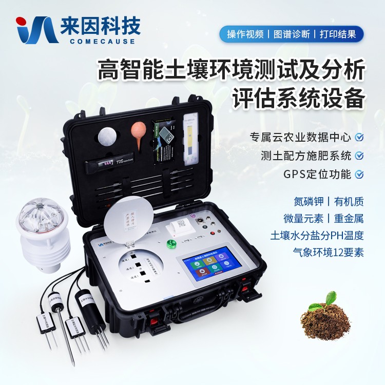 1.jpg 现代精准农业的基石:国产欧美精品区一区二区三区肥料氮磷钾检测仪的技术原理与发展趋势