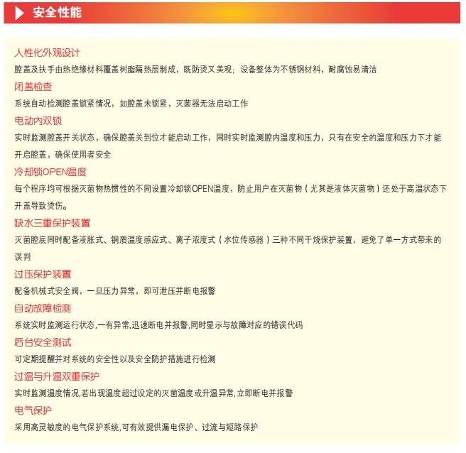 輪式滅菌鍋安全性能 輪式滅菌鍋安全性能