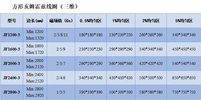 三维方形.jpg 三维方形.jpg
