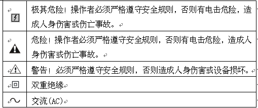 746 1.png 電力試驗(yàn)設(shè)備“智能數(shù)字無(wú)線高壓核相儀