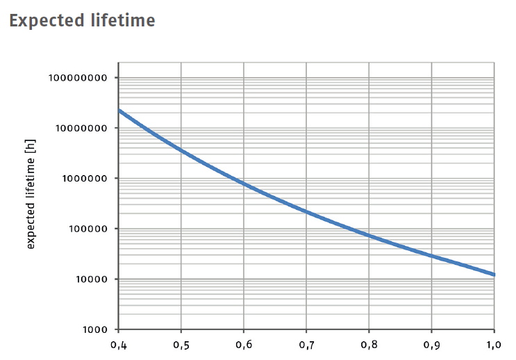 Micro‑Hybrid JSIR‑350 系列 MEMS 红外发射器全新发布