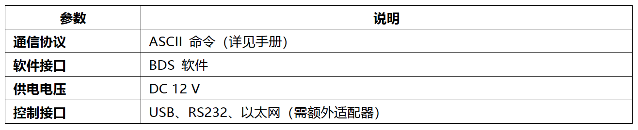 高精度·高效率·高兼容——MEX?V2 激光光束擴(kuò)展器深度解讀