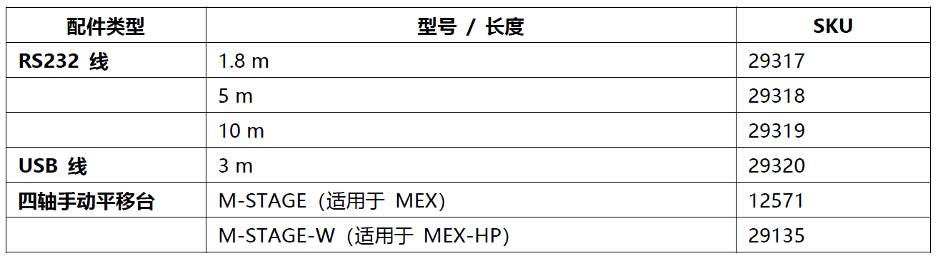 高精度·高效率·高兼容——MEX?V2 激光光束擴(kuò)展器深度解讀