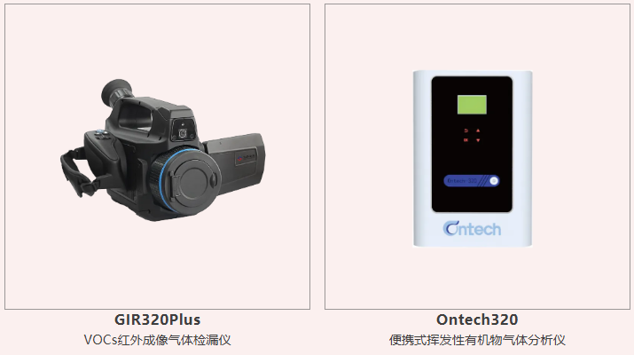 精準匹配國家環保裝備目錄，樂氏科技為大氣污染防治提供專業支撐