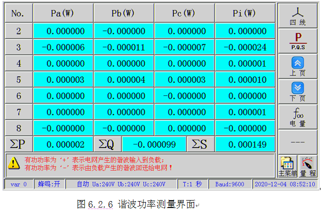 LYBZM-3000《0.02級三相電流電壓標準表》使用與優點介紹