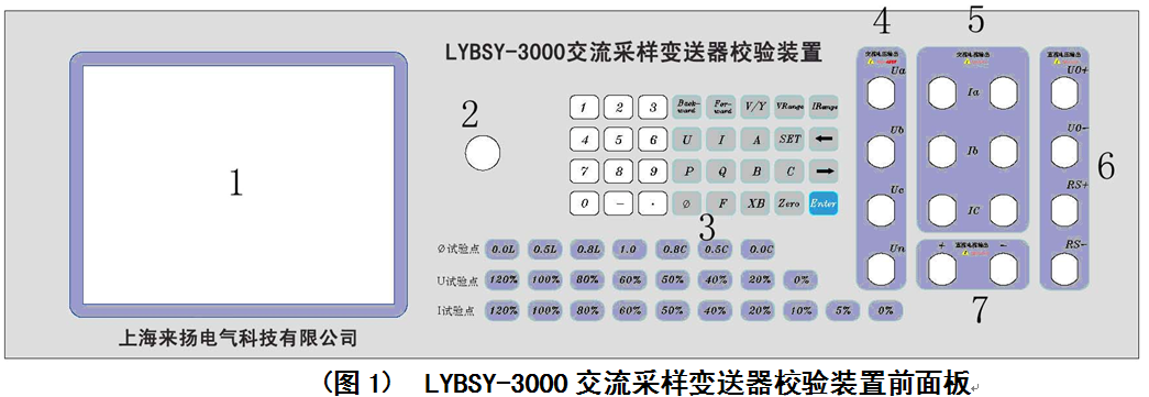 LYBZM-3000《0.02級三相電流電壓標準表》使用與優點介紹