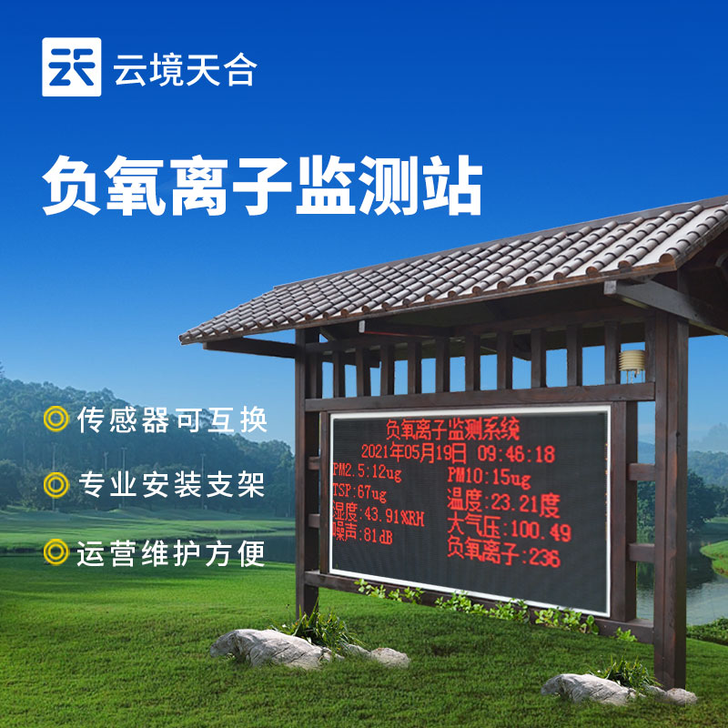 1.jpg 云境天合负氧离子监测系统技术交流会在潍坊举行