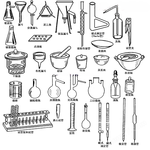 玻璃儀器