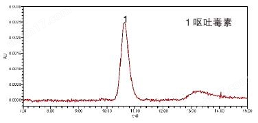 嘔吐毒素免疫親和柱3mL 脫氧雪腐鐮刀菌烯醇