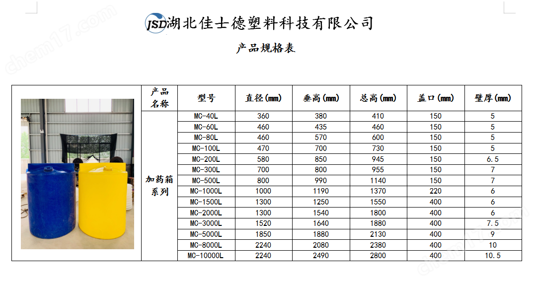鄂州500L耐磨環(huán)保藥箱溶液箱