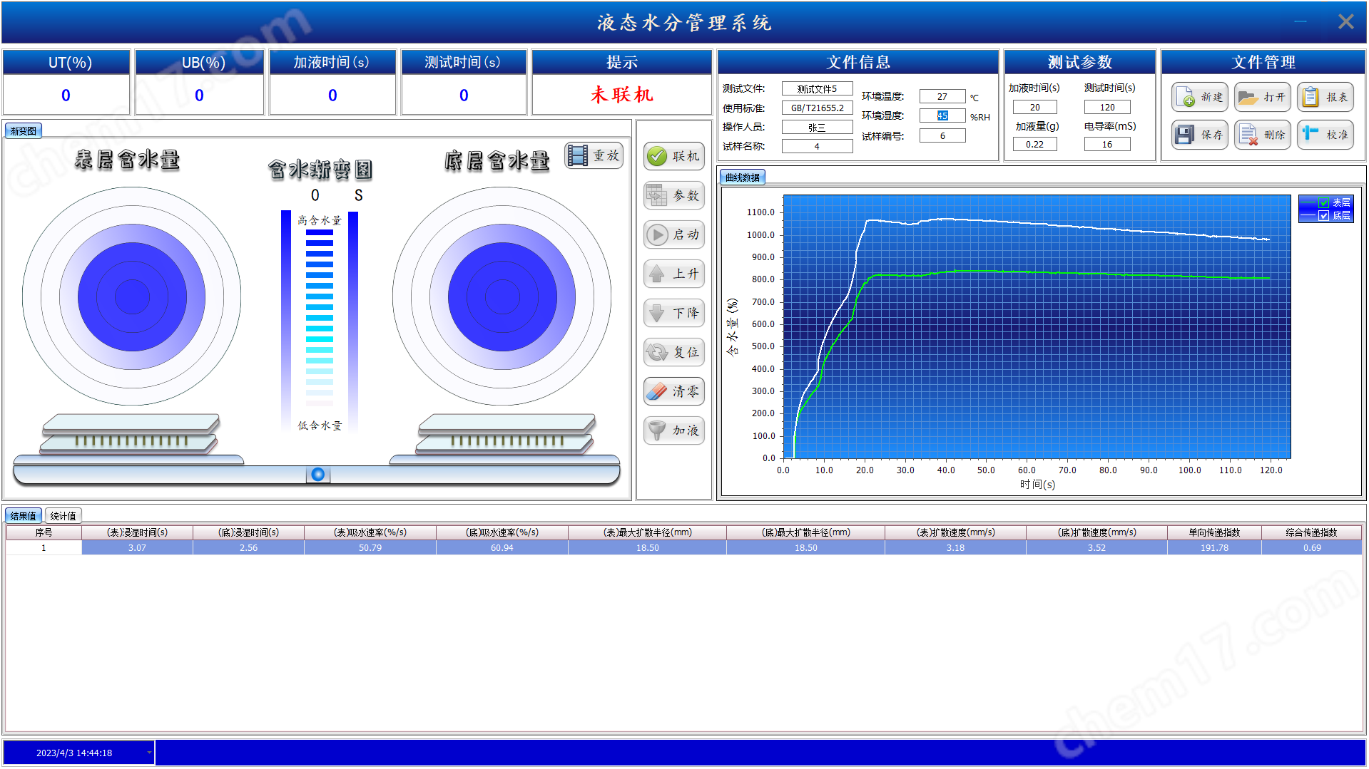 圖片1.png DK-00025A液態(tài)水分測試儀