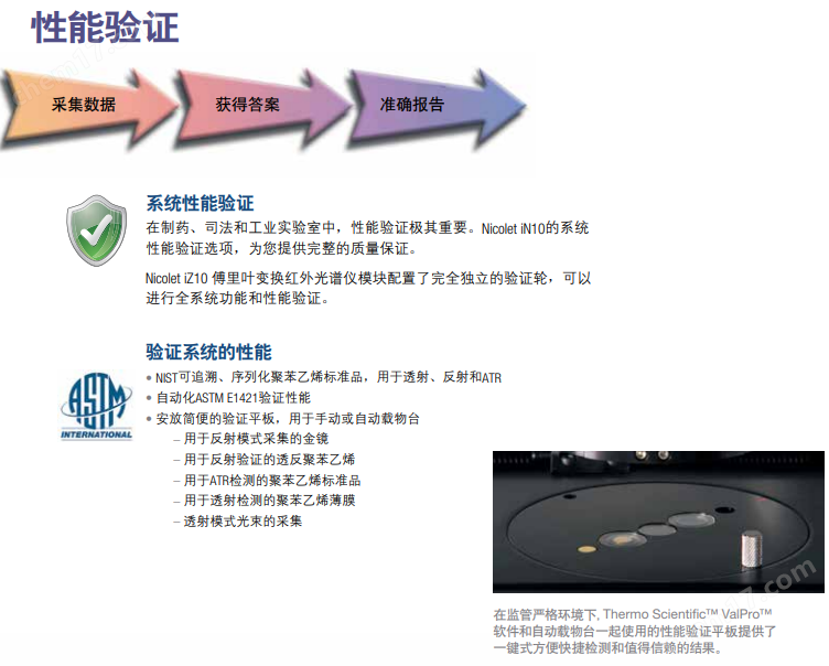 image.png 傅里葉變換顯微紅外光譜儀