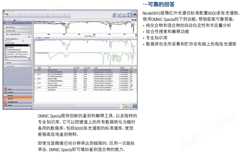 image.png 傅里葉變換顯微紅外光譜儀