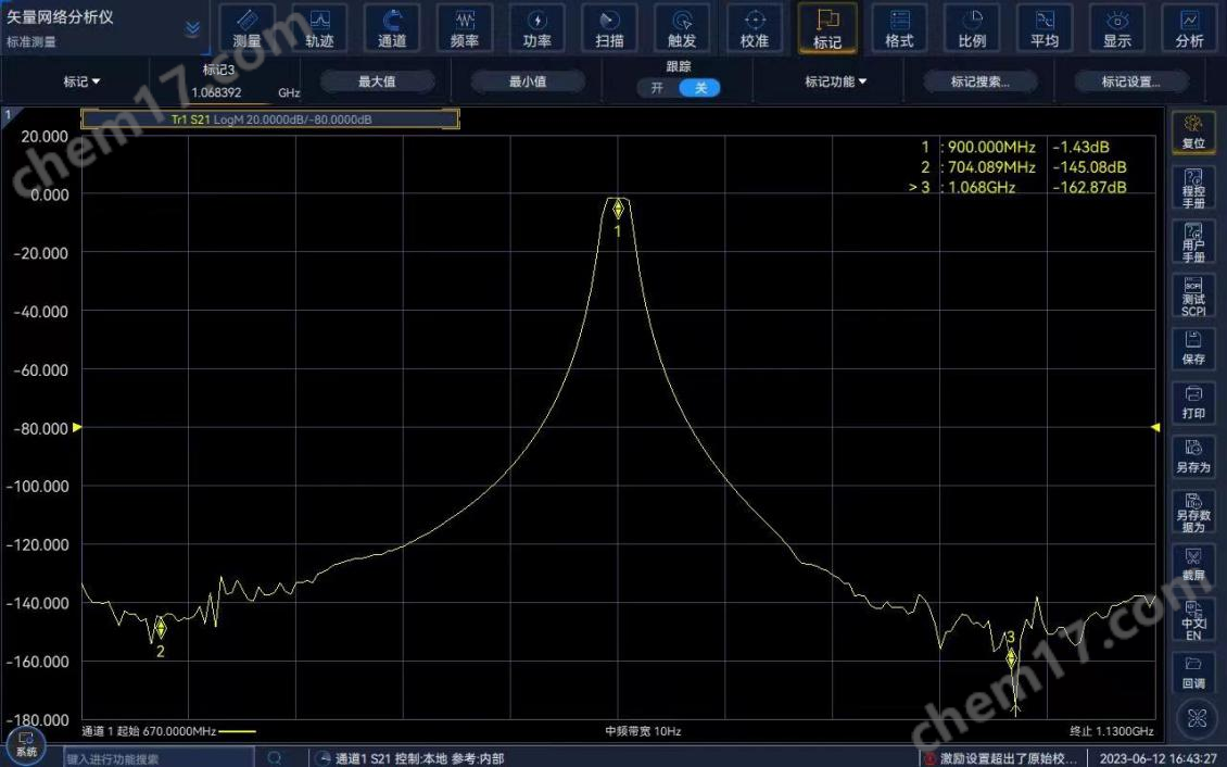 思儀矢量網絡分析儀