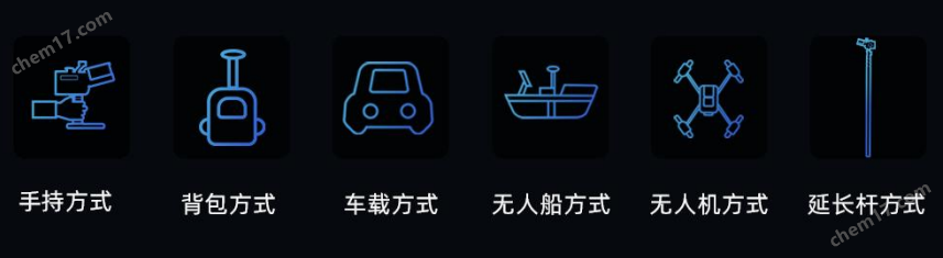 image.png GoSLAM三維激光掃描移動測量系統(tǒng)T100i Pro