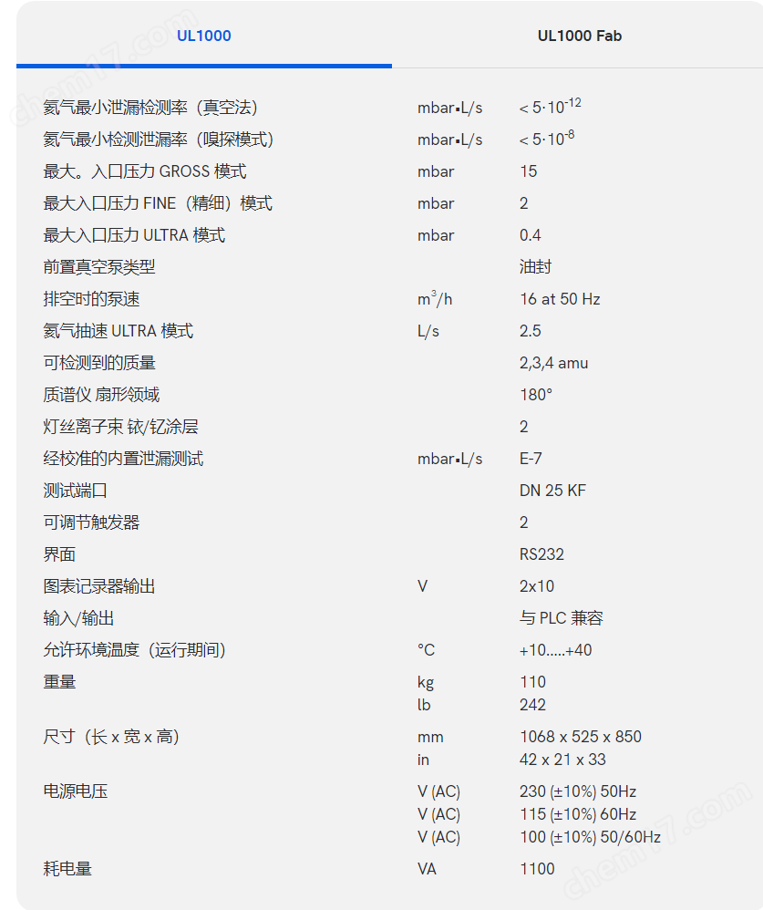 UL1000 Fab 氦气检漏仪