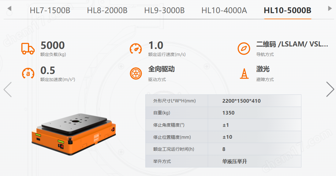 重載舉升機(jī)器人