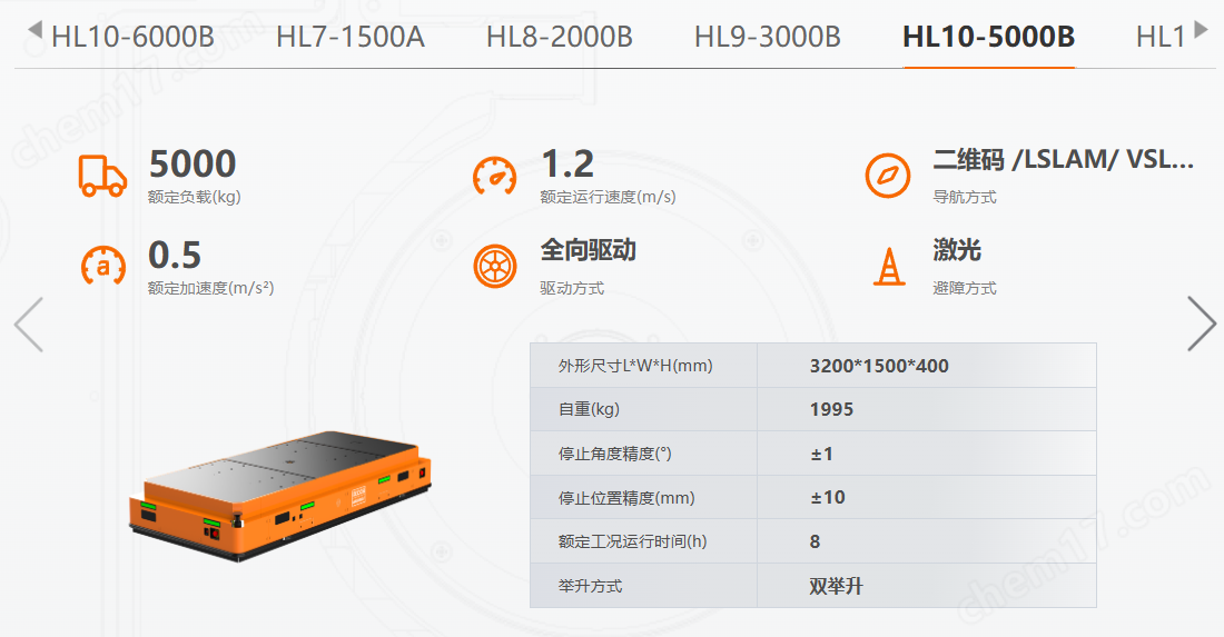 重載舉升機(jī)器人
