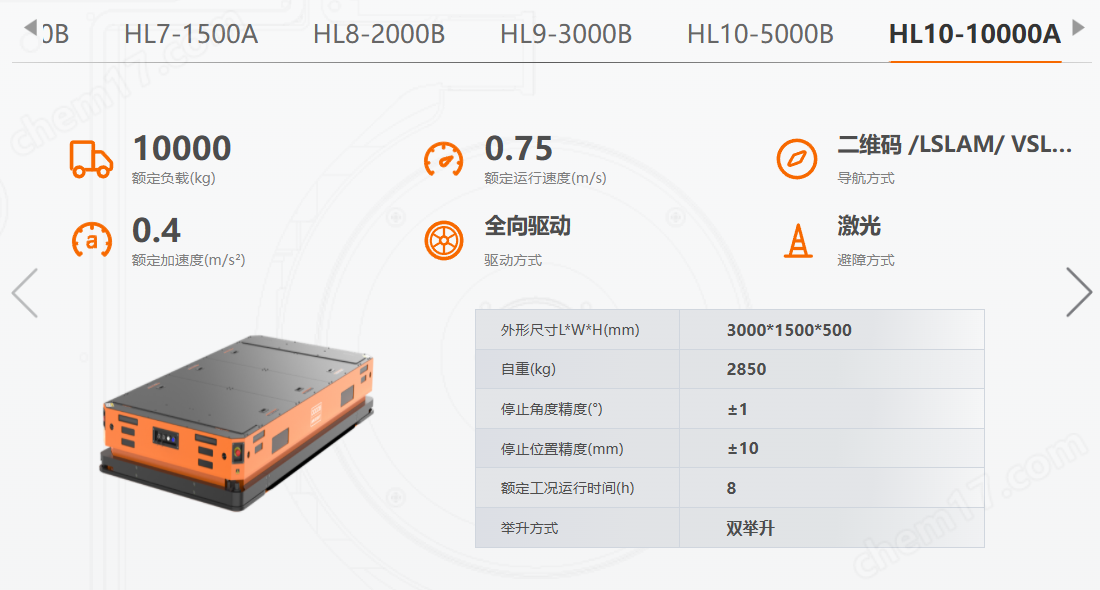 重載舉升機(jī)器人