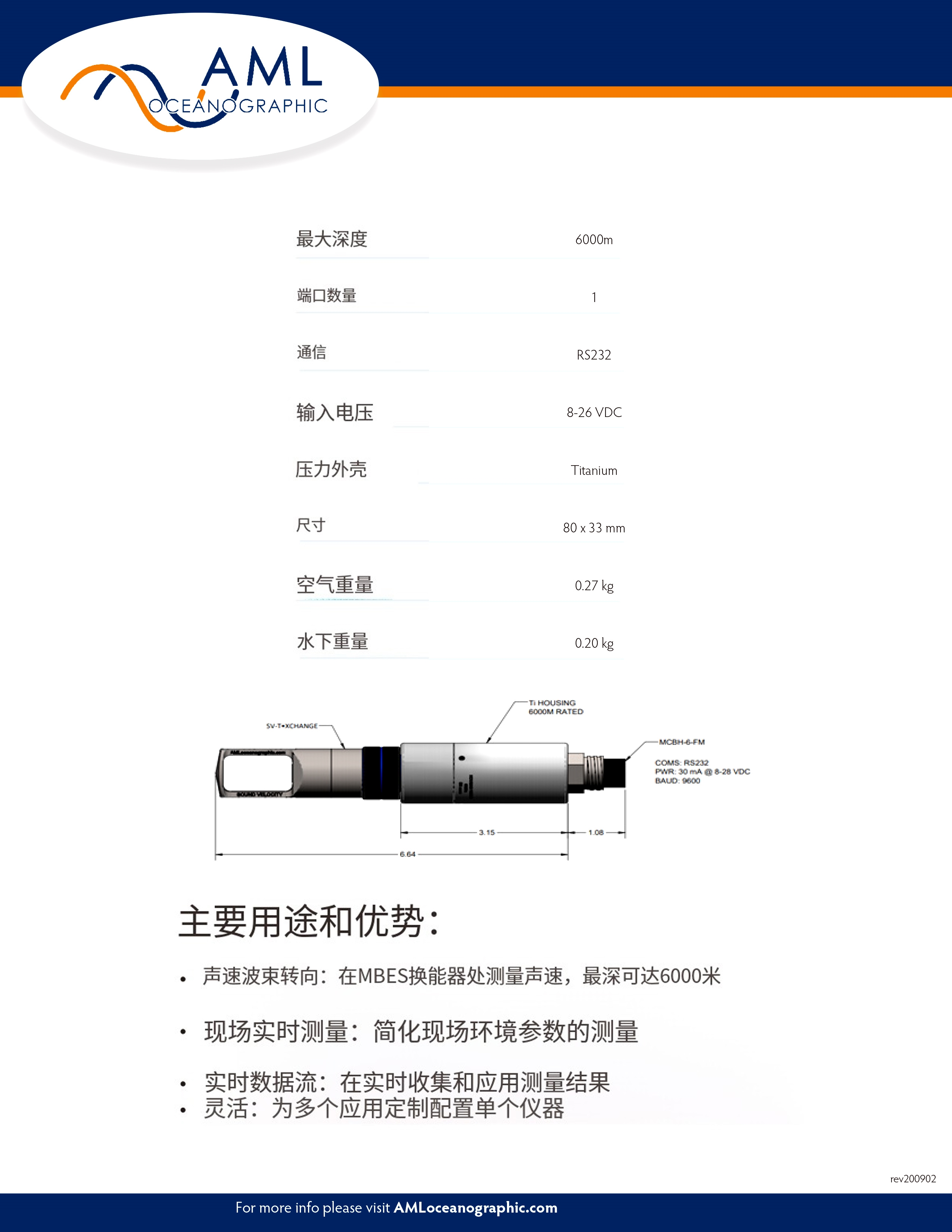 表面剖面声速仪