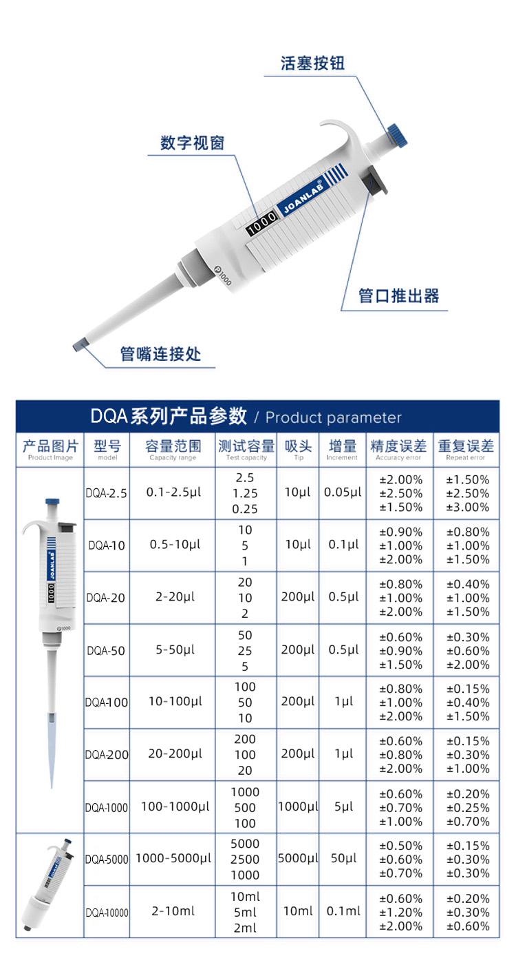 单道多道移液器