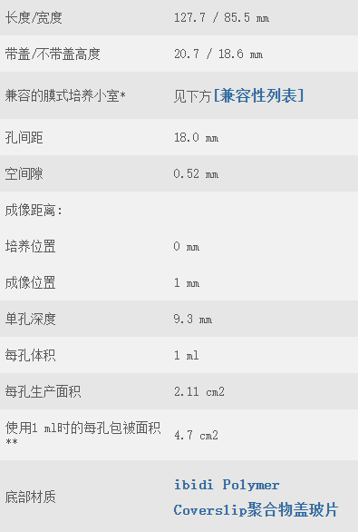 多孔膜細(xì)胞培養(yǎng)小室專用共聚焦24孔培養(yǎng)板