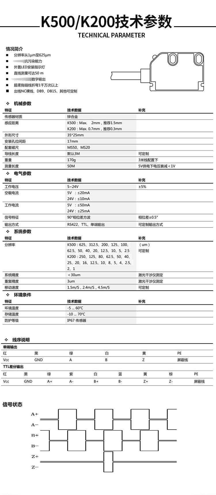 HOPO磁柵尺K500/C500/C200/K200讀數(shù)頭