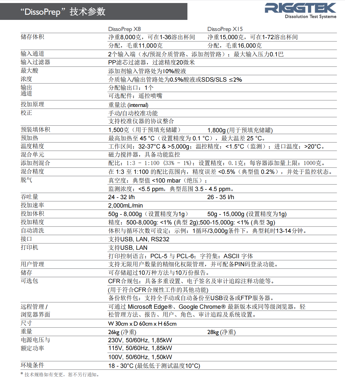 222.png 溶媒脱气仪